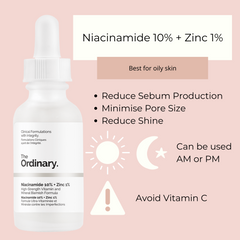 Ordinary Serum Niacinamide 10% + Zinc 1%